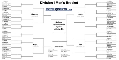 Cbs Bracket Printable - Customize and Print