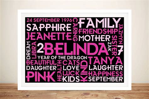 Pretty in Pink Custom Word Cloud Wall Art | Custom Canvas Prints AU