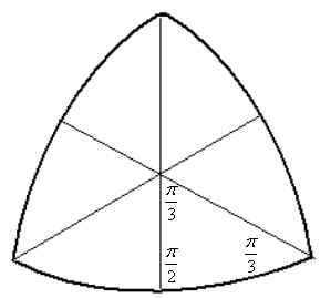 mathrecreation: Spherical Tetrahedron