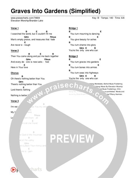 Graves Into Gardens (Simplified) Chords PDF (Elevation Worship / Brandon Lake) - PraiseCharts