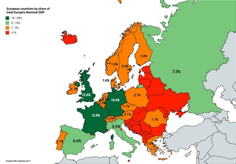 European countries by share of total Europe's Nominal GDP [OC] : r/europe