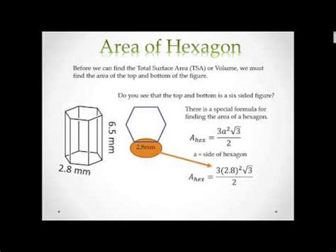 Hexagonal Prism: Lateral Surface Area, Total Surface Area, and Volume ...