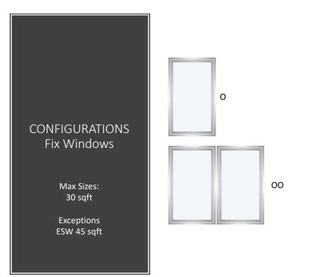 What are the Different Types of Impact Windows?