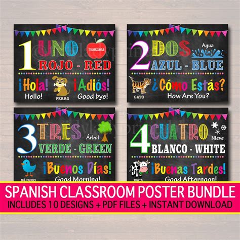 Spanish classroom printable poster set spanish art etsy – Artofit