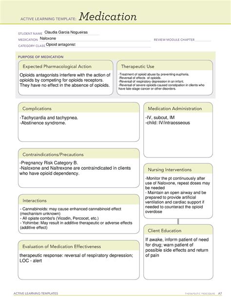 Opioid Antagonist - Medication templates: Pain and inflammation ...