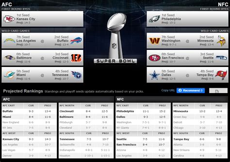 Week 14 NFL Predictions. Another week full of close games and… | by ...