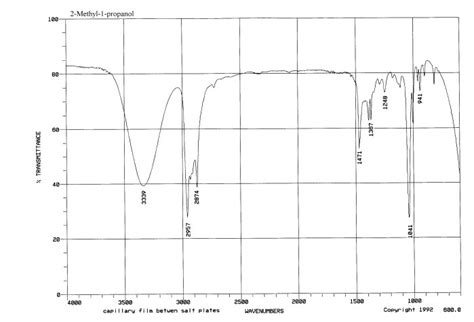 Solved IR Spectrum for 2-Methyl-1-Propanol. Is anyone | Chegg.com