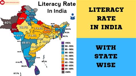 LITERACY RATE IN INDIA || STATE WISE RANKING || MAPS OF INDIA || STATS ...