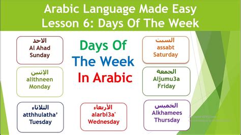 Days of the Week in Arabic. - YouTube