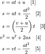 Motion | A* Physics