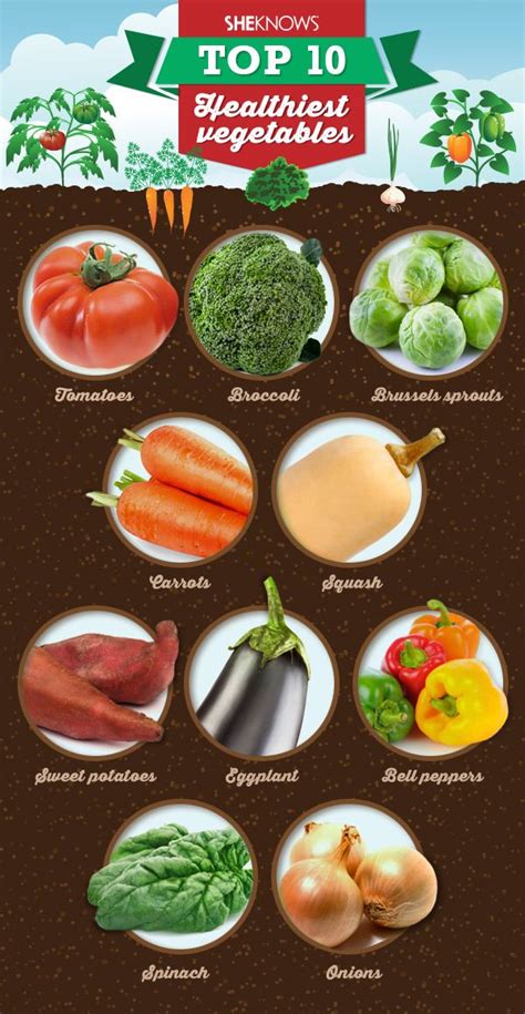 The healthiest veggies are also some of the easiest to cook | Healthy vegetables, Healthy ...