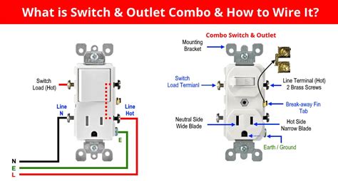 wiring diagram for outlet with switch 9 practical electrical outlet ...