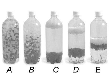 Demystifying the Poly Density Bottle | Chem 13 News Magazine ...