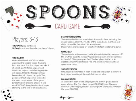 How to Play Spoons | How to play spoons, Family card games, Fun card games