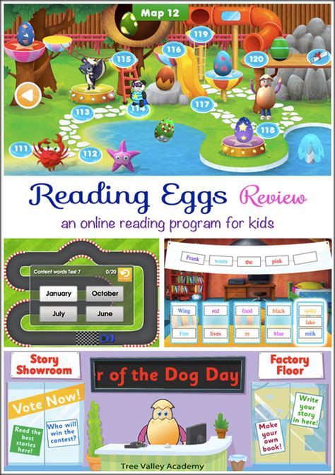 Reading Eggs Review