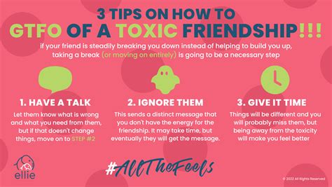 Signs of a Toxic Friend & One-Sided Friendships | Ellie Mental Health