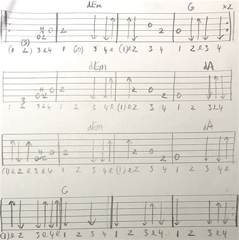 Wish You Were Here Chords And Strumming, Pink Floyd