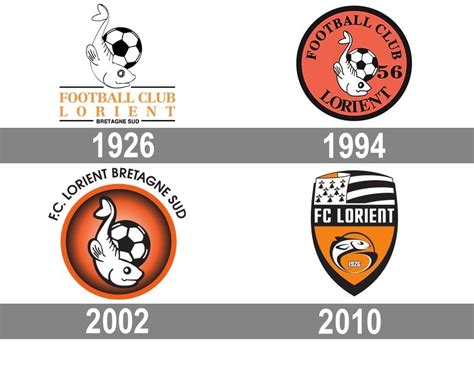 FC Lorient-Bretagne Sud Logo : histoire, signification et évolution ...