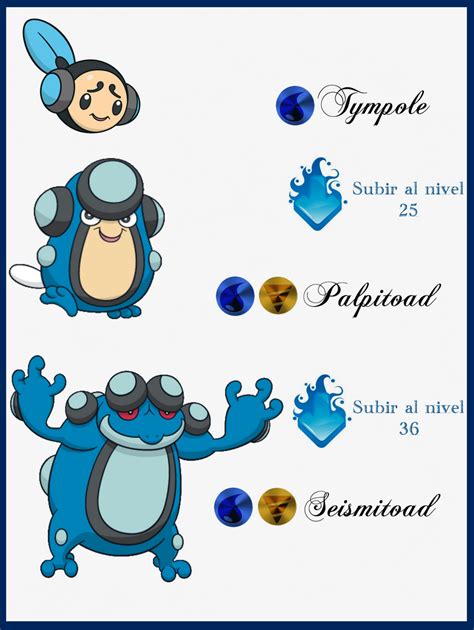 230 Tympole Evoluciones by Maxconnery on DeviantArt