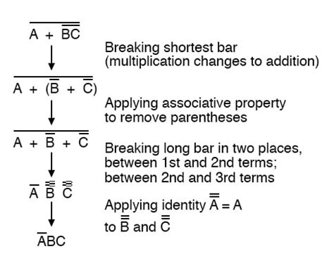 DeMorgan’s Theorems | Boolean Algebra | Electronics Textbook