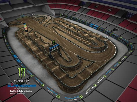 2020 Monster Energy AMA Supercross Tracks - Racer X