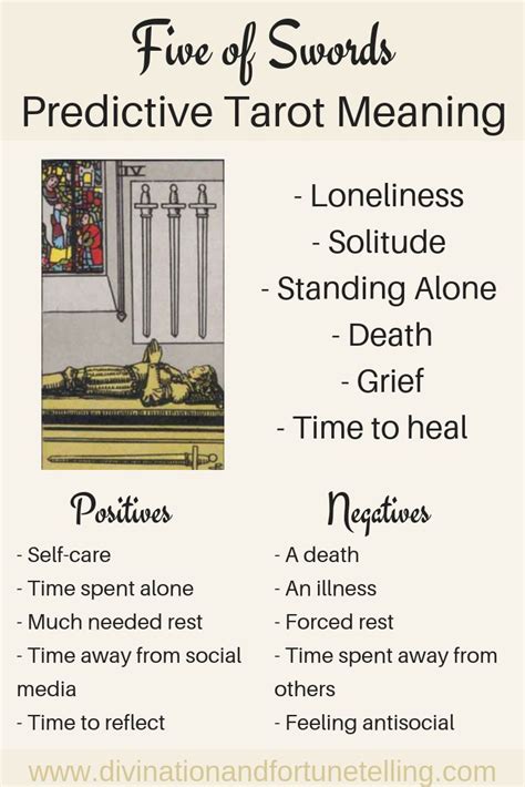 Future Tarot Meanings - Four of Swords — Lisa Boswell | Tarot meanings, Tarot learning, Tarot ...