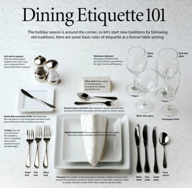 Professional Dining Etiquette - Todd Williams's ePortfolio