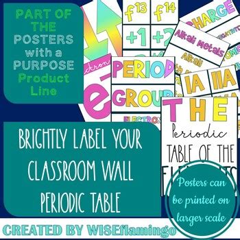 Periodic Table Expansion Pack Labels TRENDS chemistry classroom posters