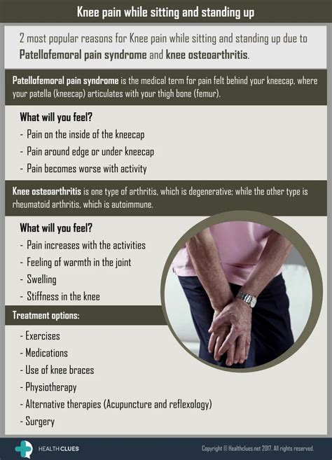 Knee pain stiffness after sitting – Prnso