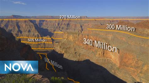 Making North America | Uncovering Layers of the Grand Canyon | PBS ...