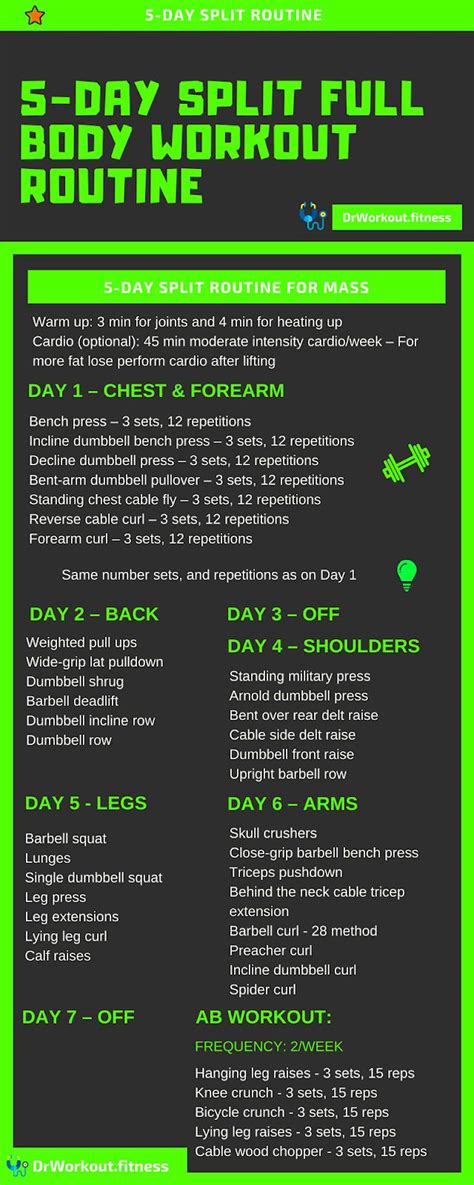 5 Day Split Full Body Workout Routine | 5 Day Workout Plan #gym #bodybuilding #workout #wor ...