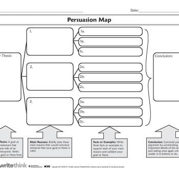 Persuasion Map | Read Write Think