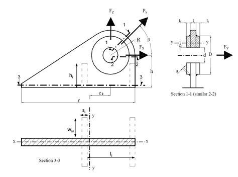 Design and verification of lifting lugs - mec Engineering Spreadsheets