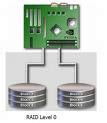 Case Study: How to create a RAID 0 (stripped) Array | DataRecoveryUnion.com