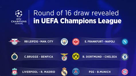 UEFA Champions League: A look at all eight Round of 16 ties