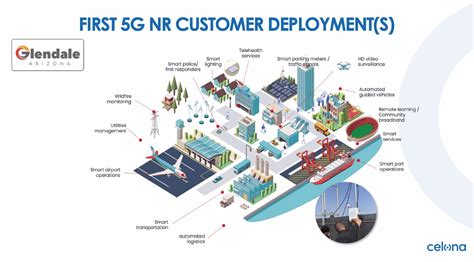 5G demand spreads to the 'uncarpeted' realms of manufacturing, warehouses, says startup Celona ...