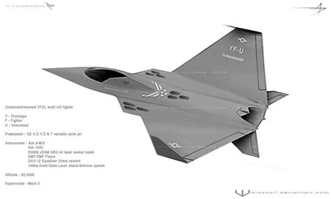 Stealth fighter concept art by wizzoo7 : r/ImaginaryTechnology