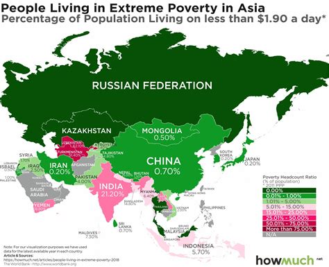 Mapping Extreme Poverty Around the World – Investment Watch Blog