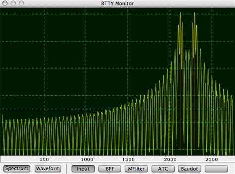 Non-phase continuous FSK.tiff