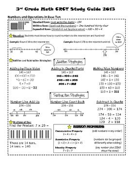 Georgia 3rd Grade Math GA Milestones Study Guide by Coaching thru Math