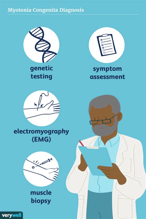 Myotonia Congenita: Symptoms, Causes, and Treatment