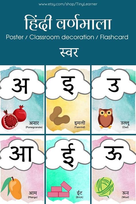 Buy Hindi Varnamala Poster, Swar Vyanjan Flashcard, Homeschooling Kindergarten Decoration, Learn ...