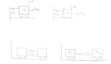 Solved Generate the full bond graph for these mechanical | Chegg.com