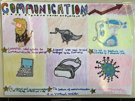 Winners of the 2022 poster competition announced! - British Science Week