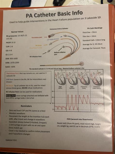 a poster with instructions on how to use the pa catheter basic info board