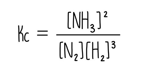 Chemical equilibrium* — the science sauce