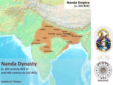 Nanda dynasty Part-III | PPT