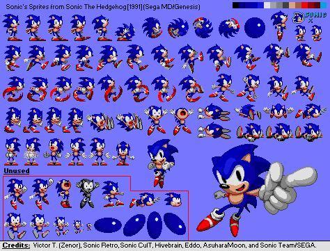 Sonic 1 Spritesheet Cartoon Edition: Version 1 | Sonic the Hedgehog! Amino