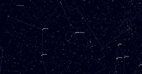 Camelopardalis Constellation - A Complete Guide for Astronomers