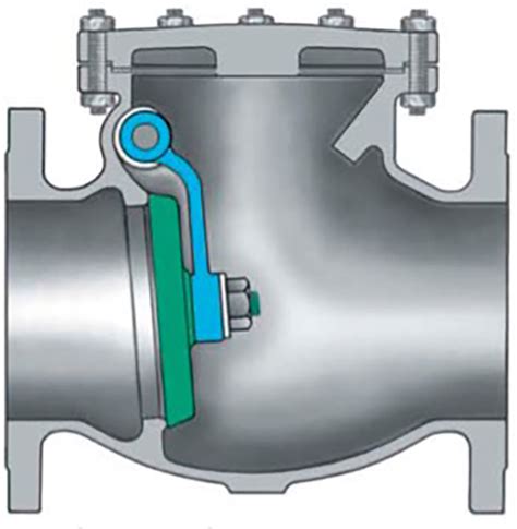 swing check valve diagram Valve check swing flanged parts piping ...